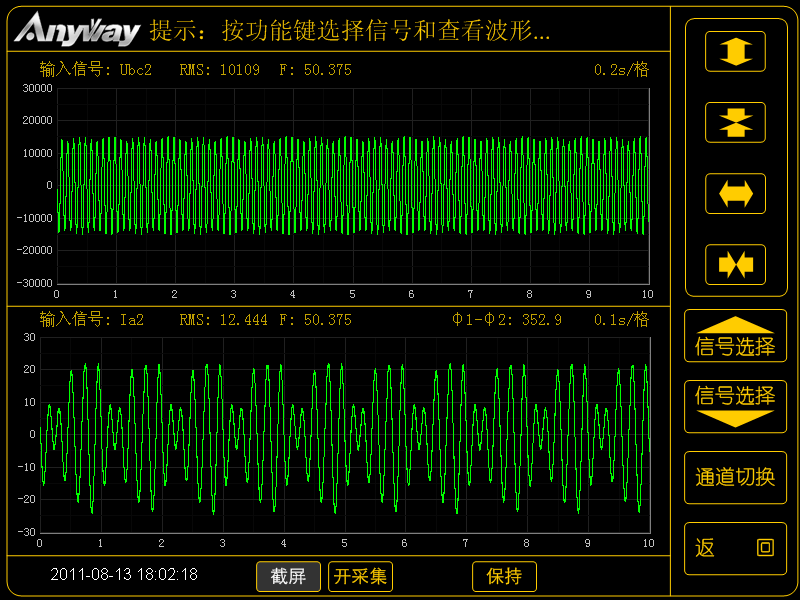 WP4000變頻功率分析儀記錄的異步電機(jī)疊頻法溫升試驗(yàn)的電壓、電流波形圖