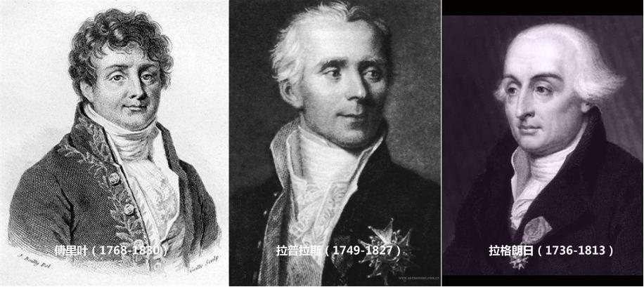 傅里葉、拉普拉斯和拉格朗日