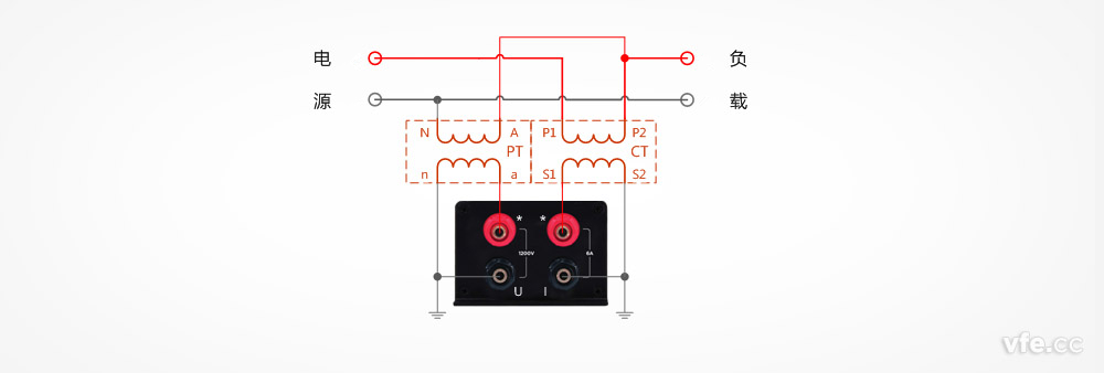 DP800數(shù)字功率計(jì)用于電壓、電流互感器單相雙線(xiàn)系統(tǒng)測(cè)量接線(xiàn)圖