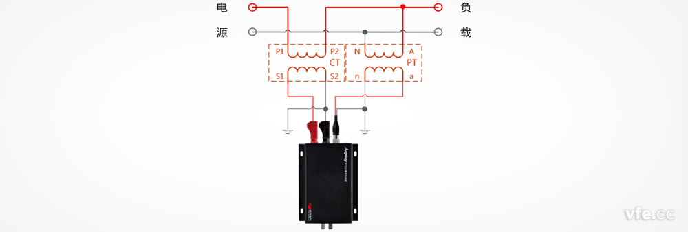 DT222數(shù)字變送器與電流互感器接線(xiàn) DT222數(shù)字變送器與電流互感器接線(xiàn)