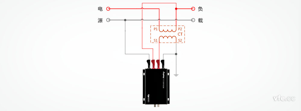 DT212數(shù)字變送器與電流互感器接線(xiàn) DT212數(shù)字變送器與電流互感器接線(xiàn)