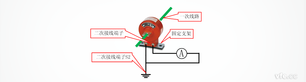 測量中電流互感器的接線圖 測量中電流互感器的接線圖