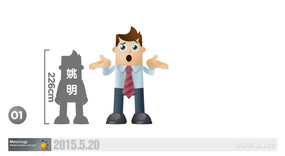 計(jì)量與光-2015世界計(jì)量日 計(jì)量與光-2015世界計(jì)量日