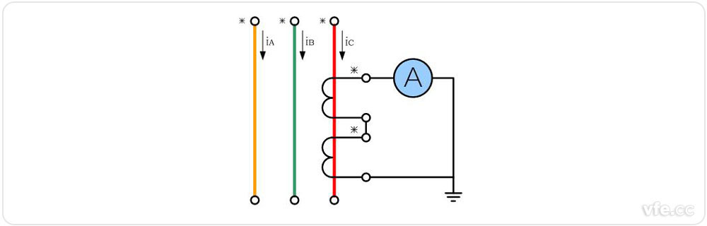 電流互感器原邊串聯(lián)、副邊串聯(lián)接線圖