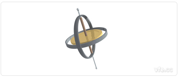 單軸陀螺儀運轉(zhuǎn)示意圖 單軸陀螺儀運轉(zhuǎn)示意圖