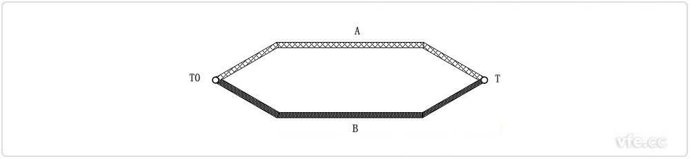 熱電偶構(gòu)成回路 熱電偶構(gòu)成回路