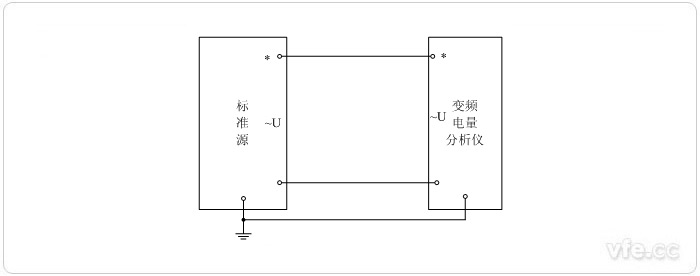 標準源法電壓校準接線圖 標準源法電壓校準接線圖