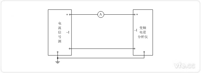 標(biāo)準(zhǔn)表法電流校準(zhǔn)接線圖 標(biāo)準(zhǔn)表法電流校準(zhǔn)接線圖
