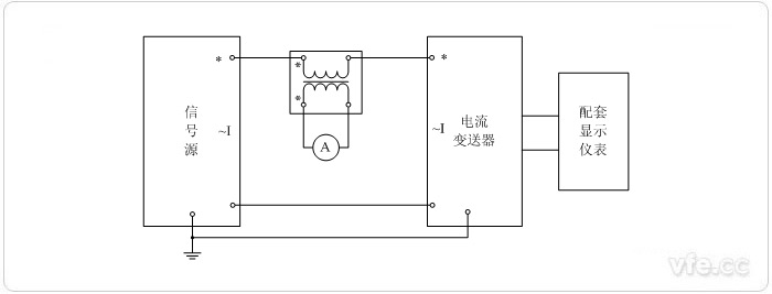 數(shù)字輸出電流變送器校準接線圖(電流互感器擴展標準表量程)