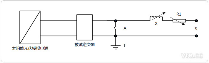 逆變器短路實(shí)測電路圖——直接電網(wǎng)短路故障法 逆變器短路實(shí)測電路圖——直接電網(wǎng)短路故障法