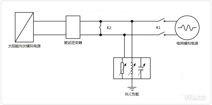 逆變器短路實(shí)測電路圖——模擬電網(wǎng)短路故障法 逆變器短路實(shí)測電路圖——模擬電網(wǎng)短路故障法