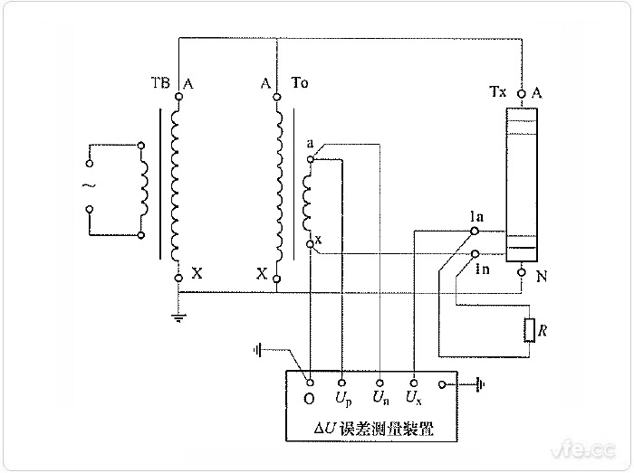 差值法原理測量非傳統(tǒng)電壓互感器誤差線路 差值法原理測量非傳統(tǒng)電壓互感器誤差線路
