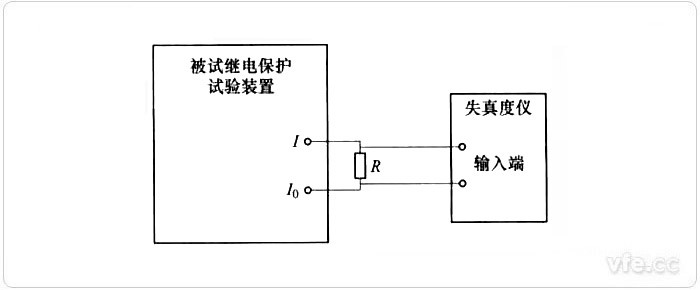 交流電流總諧波畸變率測量接線圖 交流電流總諧波畸變率測量接線圖