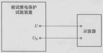 交流電壓響應(yīng)速度測(cè)量接線(xiàn)圖