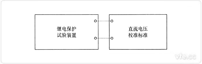 直流電壓校準(zhǔn)接線示意圖 直流電壓校準(zhǔn)接線示意圖