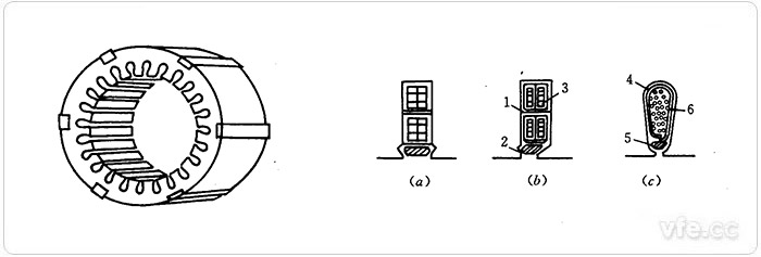 異步電機(jī)定子 異步電機(jī)定子