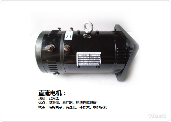 直流電機 直流電機