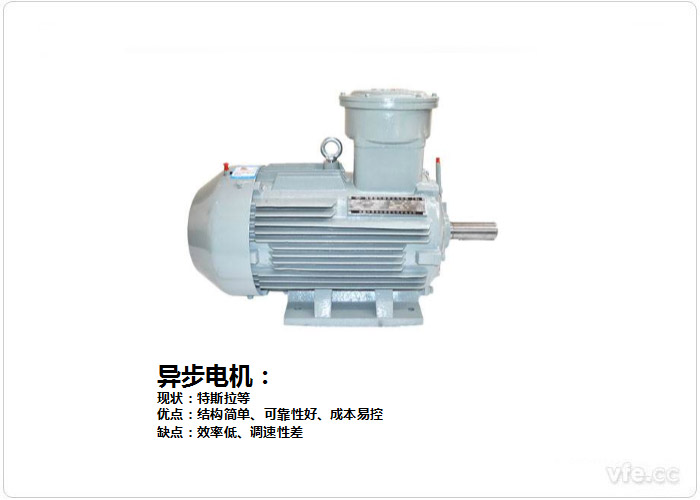 異步電機 異步電機