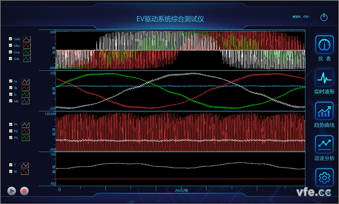 實(shí)時(shí)波形 實(shí)時(shí)波形